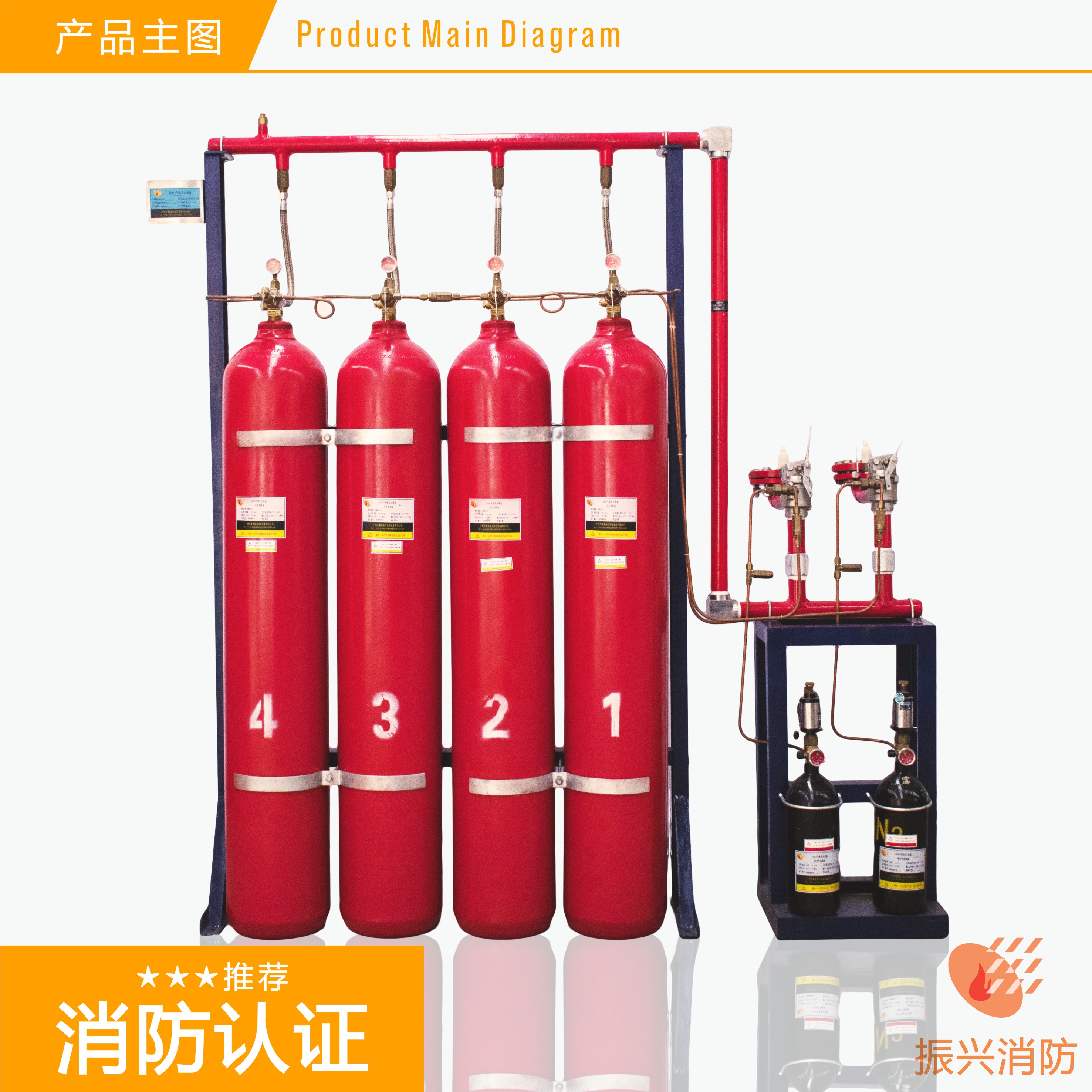 北京順義一加工廠房發(fā)生爆炸!已致1死2失聯(lián)!氣體滅火系統(tǒng)的重要性!